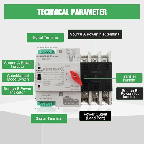 3P 100A Dual Power Automatic Transfer Switch, 110V - size: 3P 100A 110V