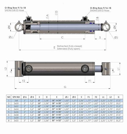 Double Acting Hydraulic Cylinder - Cross Tube Hydraulic Cylinder 1.5" and 2" Bore Various Stroke - Universal Hydraulic Cylinders (2x10) - size: Bore:2",Stroke : 10"