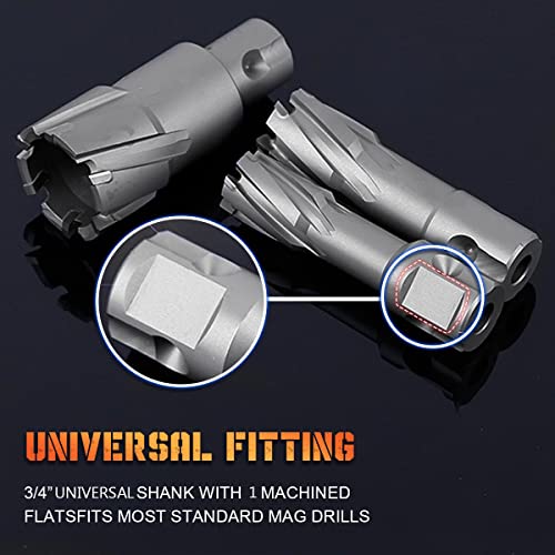 SagaSave 18.5MM x 35MM High Speed Steel Cyclone Annular Cutter，Metal Hole Cutter for Stainless Steel, Metal, Iron, Steel, Brass,Wood 1PCS - size: 18.5mmX35MM