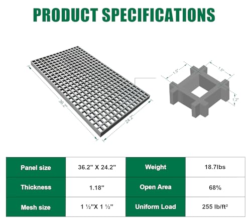 2 Pack 36x24x1.2in Fiberglass Molded Grating,Grit-top Surface,Grey - size: 36"L x 24"W x 1.2"Th