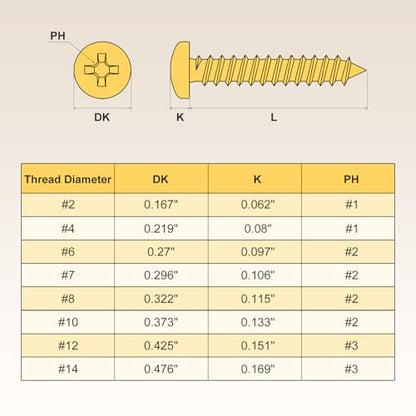 METALLIXITY Phillips Pan Head Self Tapping Screw #4x3/4 100Pcs - color: Black, size: #4x3/4"