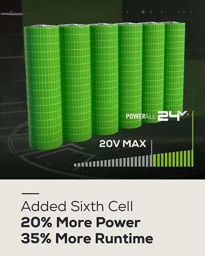 Greenworks 24V 3/8" Brushless Cordless Impact Wrench, 2.0Ah Battery and Compact Charger Included - style: 2Ah Kit