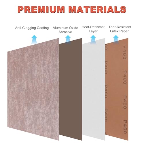 Aluminum Oxide Sandpaper Sheets 9x11, 150 Grit 24 Pack