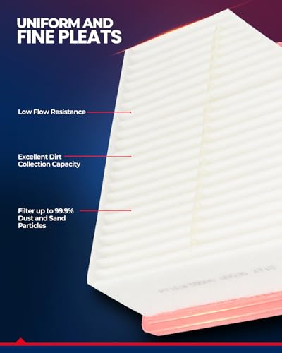 KAX CA12967 Engine Air Filter for Nissan, Mitsubishi