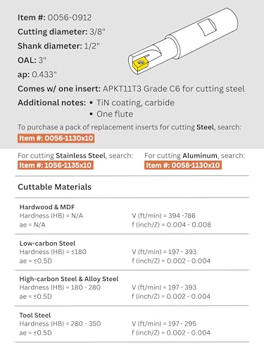 Accusize Industrial Tools 3/8'' 90 Deg Square Shoulder Indexable End Mill with 3'' Overall Length, APKT11T3 Carbide Inserts, 1 Flute, 0056-0912 - size: 3/8" Cut, 1/2" Shk, 1 Fl