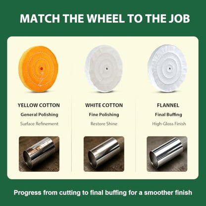 8 Inch Buffing & Polishing Wheel Kit for Bench Grinder, 1/2" Arbor Hole, 3 Polishing Wheels Yellow/White/Flannel with 3 Buffing Compound Set,Polishing Rouge Bar,Metal Aluminum Finishing Kit - size: 8 Inch - 6 PCS