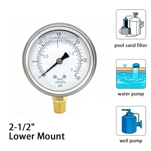 YSIL 0-30 Psi Liquid Filled Low Pressure Gauge 1/4”NPT Lower Mount 2PCS - size: 0-30Psi