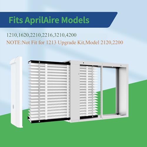 2 Pack, 216 Replacement Filter, Compatible with AprilAire 216 Whole House Air Purifiers Models,1210,1620,2210,2216,3210,4200,MERV 16 HVAC Furnace Filter Replacement,20x25x4inch Air Filter - size: 216-2Pack