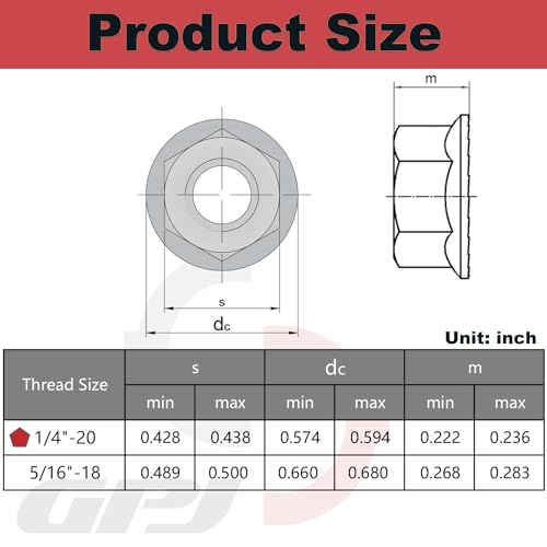 1/4-20 Serrated Flange Hex Nuts 1/4" Hardware Nuts for Car Front Grill - size: 1/4"-20
