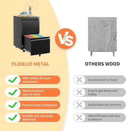 Guizeeopo 2 Drawer Locking File Cabinet, Fully Assembled Heavy-Duty Metal Filing Cabinets for Home Office, Quiet Slides, Anti-Tipping Wheels, Fits A4/Letter/Legal, Matte Black - color: 04-b Black