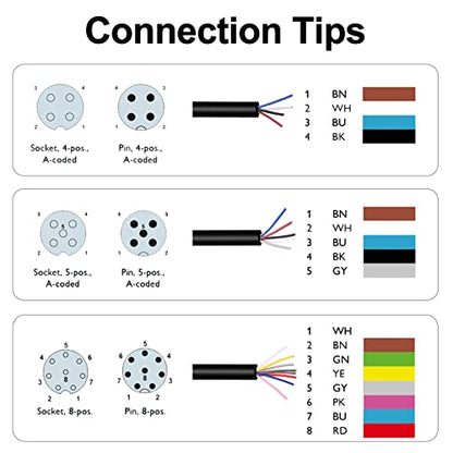 M12 4-Pin Aviation Sensor Cable 2M/6.6ft IP67 Waterproof - color: Female,Straight, size: 4 Pin