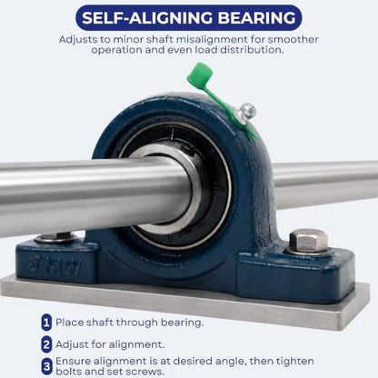Jeremywell UCP207-20 Pillow Block Bearing (2 Pack), 1-1/4 inch Bore, 2 Bolt Flange Mounted, Solid Cast Iron Base, Self-Alignment - size: UCP207-20
