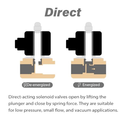 Electric Solenoid Valve 3/8" 24V DC Brass Normally Closed - Compatible with Water, Air, Diesel, Gas - Replaceable VITON Seal - Compact Direct Acting - color: 24VDC, size: 3/8"NPT