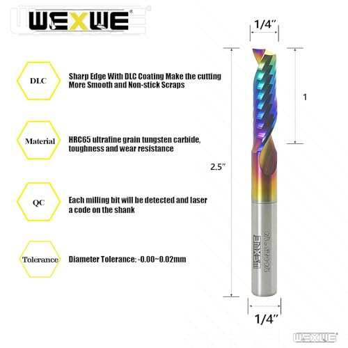 Tools Solid Carbide CNC Spiral Single Flute End Mill - for Acrylic Plate Aluminum, Wood, Plastic, Brass, Copper Cutting - 1/4 Diameter 1/4" Shank 2.5" Length,1 Flute (1/4-1-2.5" 2PCS) - size: 1/4-1-2.5" 2PCS
