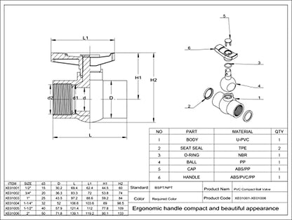 1-1/4" PVC Ball Valve (2-Pack), Shut-Off Ball Valve Threaded (NPT) with Easy to rotate and Excellent Handle, Rated at 150 PSI, (1 1/4 inch NPT) - size: 1-1/4 Inch