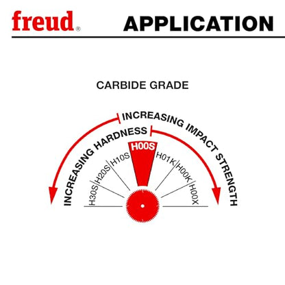 Freud P410 Premier Fusion 10" 40T Hi-ATB General Purpose Saw Blade, 5/8" Arbor - style: Premier Fusion 10-Inch 40 Tooth Hi-ATB General Purpose Saw Blade with 5/8-Inch Arbor and PermaShield