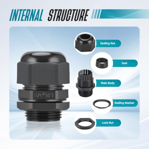 50 Pcs 3/4" NPT Cable Glands Waterproof Strain Relief Connector - color: 50 Pcs 3/4" NPT