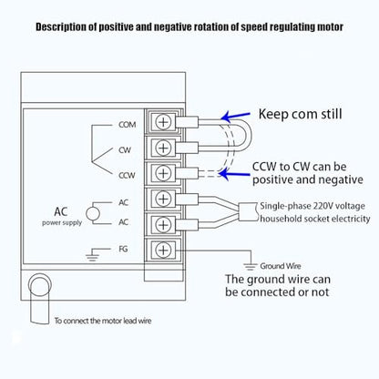 Speed Electric Gear Motor, 110V 40W 15K High Torque Single-Phase Electric Variable Speed Adjustable Controller Governor Geared Motor 90 RPM/min with Speed Controller Reduction Ratio: 1:15