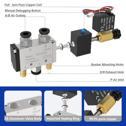 4V210-08 5-Way/2-Position Electric Solenoid Valve 1/4"NPT – Pilot-Operated DC24V, Aluminum Body with Outlet Wire - size: DC24V-Outlet Wire