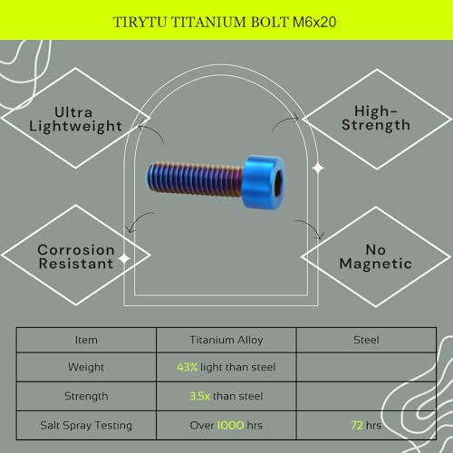 M6x20 Titanium Bolts Hex Socket Cap Screw, Burnt Blue, 4PC - color: Burnt Blue, size: M6X20