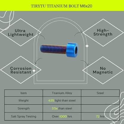 M6x20 Titanium Bolts Hex Socket Cap Screw, Burnt Blue, 4PC - color: Burnt Blue, size: M6X20