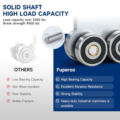 8 Wheel Trolley Assembly Rollers.Bearing Trolley Assembly.The top of the Trolley has Room for Set Screws, Allowing the use of a 1-5/8" high Strut Channel - style: D-8Wheel Trolley 1pcs