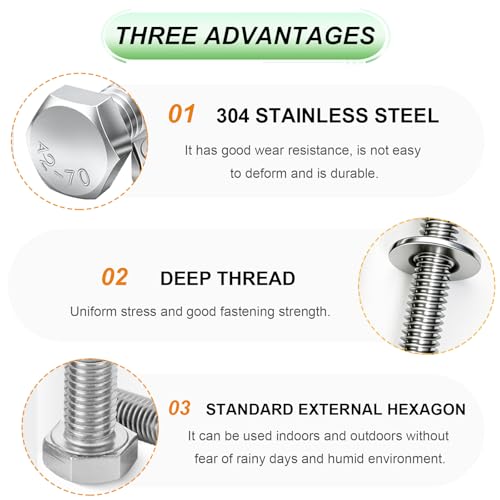 20 Sets 1/4-20×1-1/4" Stainless Steel Hex Head Screws Bolts, Nuts, Flat & Lock Washers,18-8(304) Full Thread - color: Silver-hex, size: 1/4-20×1-1/4"(20 sets)