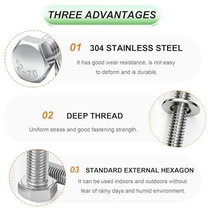 20 Sets 1/4-20×1-1/4" Stainless Steel Hex Head Screws Bolts, Nuts, Flat & Lock Washers,18-8(304) Full Thread - color: Silver-hex, size: 1/4-20×1-1/4"(20 sets)