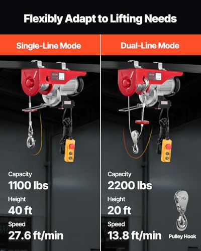 VEVOR Electric Hoist, 2200 lbs 120V Electric Winch with 328 ft Wireless & 14 ft Wired Remote Control, 40 ft Single Cable Lifting Height, Single/Double Slings, Lift Hoist for Garage Warehouse Factory - size: 2200LBS Wireless/Wired