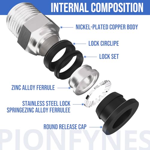 10PCS Push to Connect Fittings 1/4 Inch Tube OD x 3/8 Inch NPT Thread Pneumatic Male Straight Connector Air Fittings - size: 1/4"OD x 3/8"NPT 10PCS