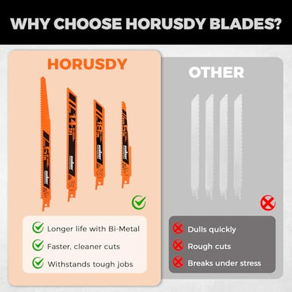 HORUSDY 10-Piece Reciprocating Saw Blades Set with Storage Case, 6" 8" & 9" Wood & Metal Cutting Blades, Bi-Metal and High Carbon Steel Saw Blades for Fast, Clean, and Durable Cutting - style: 10-Pc 6", 8", 9" Bi-Metal Mix
