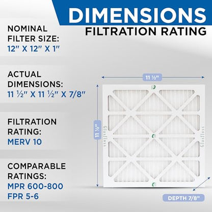 Glasfloss 12x12x1 MERV 10 Pleated AC Furnace Air Filters. Box of 6 - style: 12x12x1