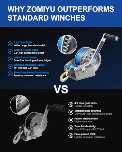 2500lb Boat Trailer Winch with Strap, Heavy Duty Hand Winch for Boat