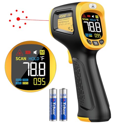 Infrared Thermometer Gun Non Contact Digital Temperature Gun,-58°F to 932°F