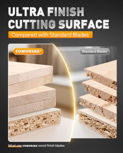 COMOWARE 6 1/2" Circular Saw Blade, 60T ATB, 5/8" Arbor, Miter Saw Blade - size: 6-1/2" 60T
