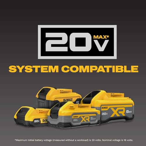 DEWALT 20V MAX Cordless Impact Wrench (DCF900P1)