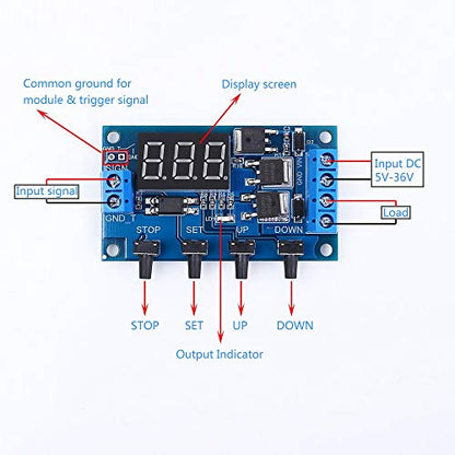 Programmable Timer Delay Relay Module DC 5V-36V Adjustable On/Off Cycle Timer Switch with Dual MOS Output Digital Display Emergency Stop Protective Case for Smart Home Automation DIY Electronics
