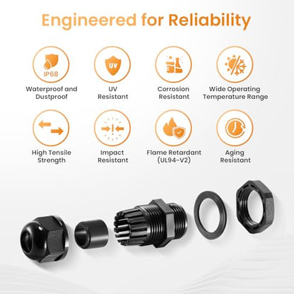QILIPSU 10pcs 1-1/4" NPT Cable Gland Waterproof IP68 Nylon Cable Pass Through Cord Grip Connector Strain Relief Wire Grommet - size: 1-1/4" NPT 10pcs