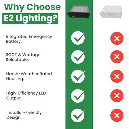E2 Lighting LED Canopy Light, Emergency Battery Backup, 55W Adjustable - color: Dark Bronze w Battery