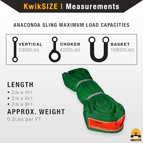 Heavy Duty Lifting Strap - Anaconda - Endless Loop Strap for Industrial Lifting Slings - Green - 2" x4' - color: Green, size: 2"x4' | 5,300 lbs