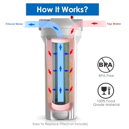 SimPure Whole House Water Filter Housing, 10" Sediment Filter - size: 1 Count (Pack of 1), style: System (10 Inch x 2.5 Inch)