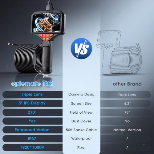 Endoscope Camera with Light for Automotive Wall Sewer Drain Inspection