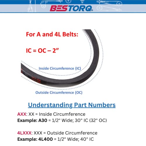 BESTORQ A15 or 4L170 V-Belt, Classic Wrapped Rubber X3 V-Belt, Black, 17" Outside Circumference x .51" Width x .34" Height, Pack of 1 - size: Pack of 1, style: A15 or 4L170