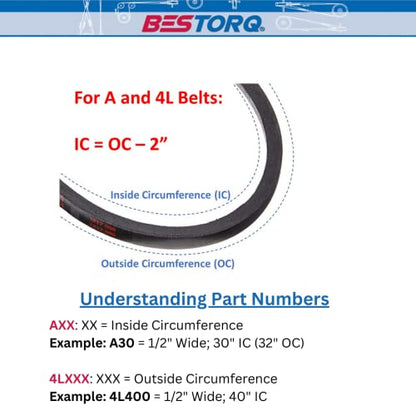 BESTORQ A15 or 4L170 V-Belt, Classic Wrapped Rubber X3 V-Belt, Black, 17" Outside Circumference x .51" Width x .34" Height, Pack of 1 - size: Pack of 1, style: A15 or 4L170