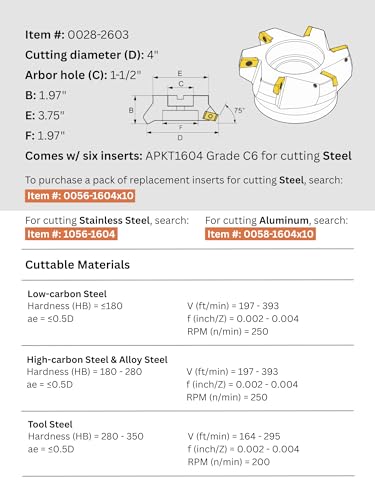 Accusize Industrial Tools 75 Degree Indexable Face Mill with 6 Pcs Apkt1604 Carbide Inserts, 4'' Cutting Diameter by 1-1/2'' Arbor Hole, 0028-2603 - size: 4"