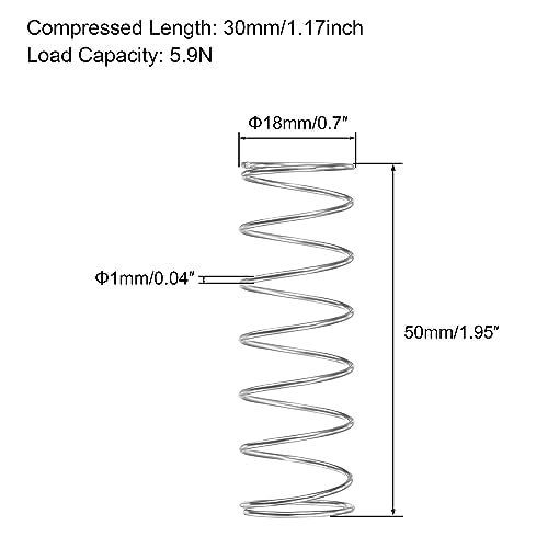 uxcell Compression Spring,304 Stainless Steel,18mm OD,1mm Wire Size,9mm Compressed Length,50mm Free Length,5.9N Load Capacity, Silver Tone,5pcs - size: 18mmx1mmx50mm