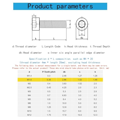 M1.6-0.35 x 2mm Socket Head Cap Screws Metric, Hex Socket Screw, Allen Socket Drive, 304 Stainless Steel (A2-70), Full Thread, Bright Finish, Machine Thread, DIN912,60 Pcs - size: M1.6-0.35 x 2mm（60 Pcs）