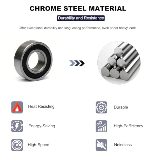 20 PCS 688-RS Double Shielded Ball Bearings 8x16x5 mm, High Speed Chrome Steel, Pre-Lubricated for Smooth RPM Performance - size: 688-RS
