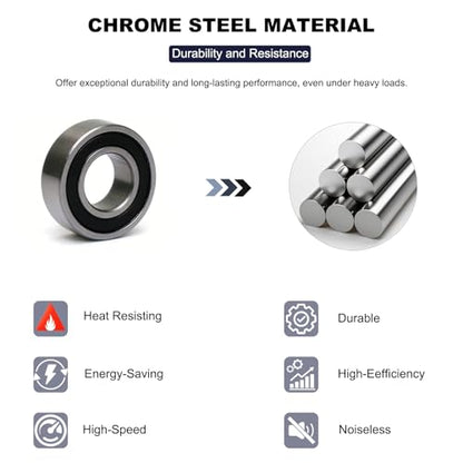 20 PCS 688-RS Double Shielded Ball Bearings 8x16x5 mm, High Speed Chrome Steel, Pre-Lubricated for Smooth RPM Performance - size: 688-RS