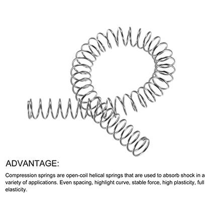 METALLIXITY Compression Springs (1.5x20mm OD,305mm L) Extension Spring - size: 1.5mm x 20mm x 305mm